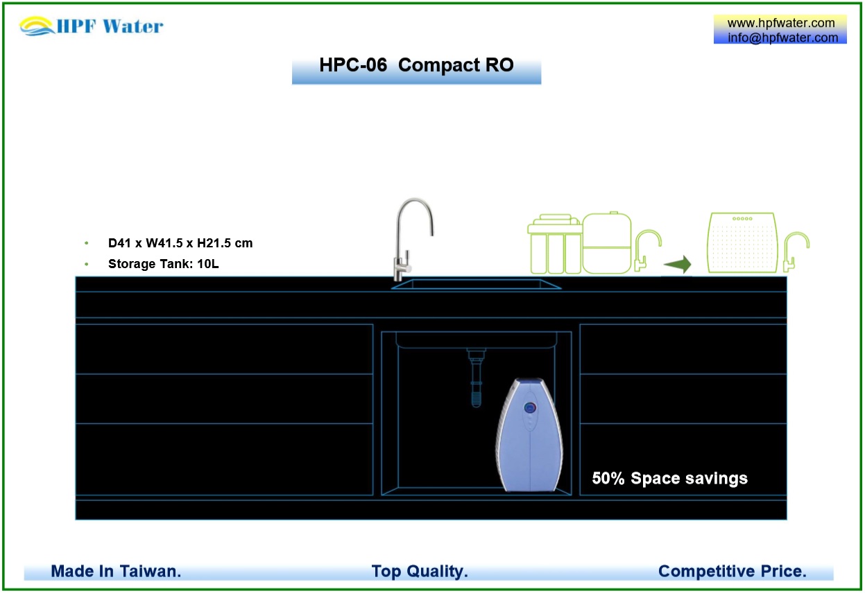 Compact RO appliance with quick-connect filters and tank inside.